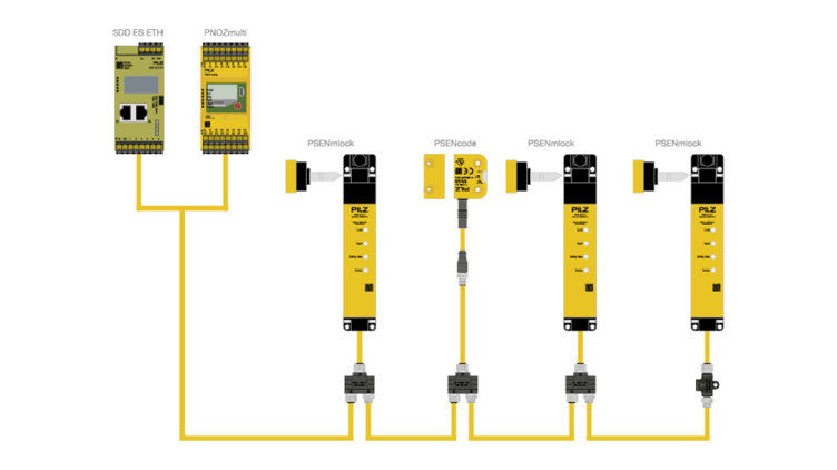 Riduzione degli interventi di assistenza e disponibilità incrementata degli impianti: grazie a Safety Device Diagnostics